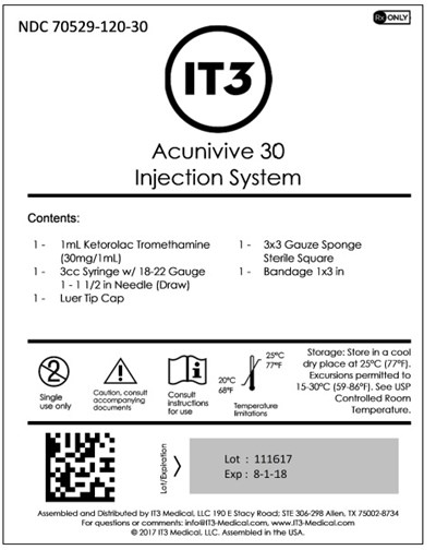 Acunivive 30 (Acunivive  30 Injection)